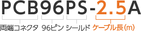 PCB（両端コネクタ）96（96ピン）PS（シールド）-2.5（ケーブル長（m））A