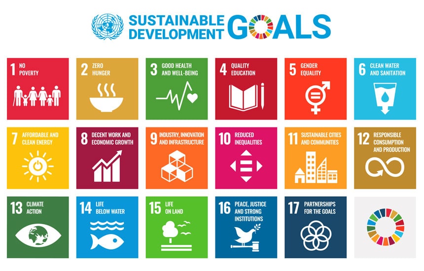SDGs Initiatives