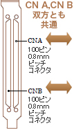 100ピン 0.8mmピッチコネクタを接続 CN A,CN B双方とも共通